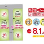 ライフコート小村Ⅱ