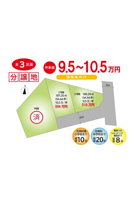 ライフコート新田Ⅱ(3区画)